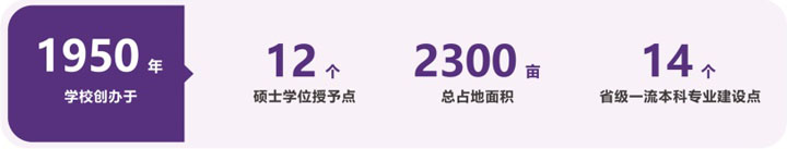广东金融学院国际本科项目（非统招）